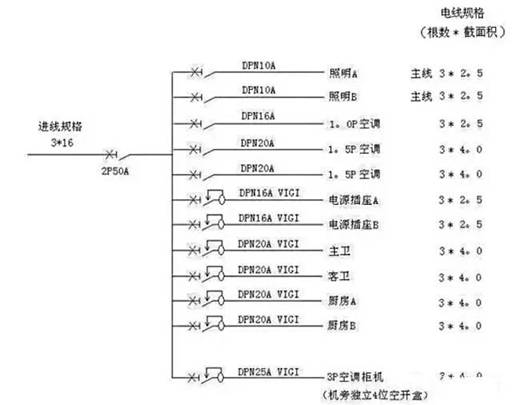 山東科大中天電子有限公司