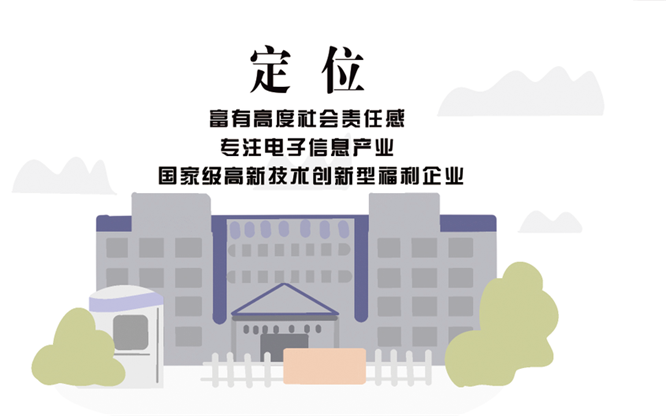 安全、智能、溫暖、節(jié)能