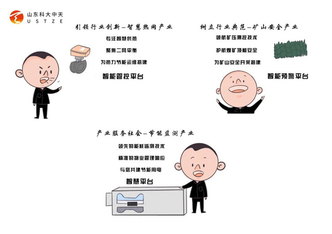 安全、智能、溫暖、節(jié)能