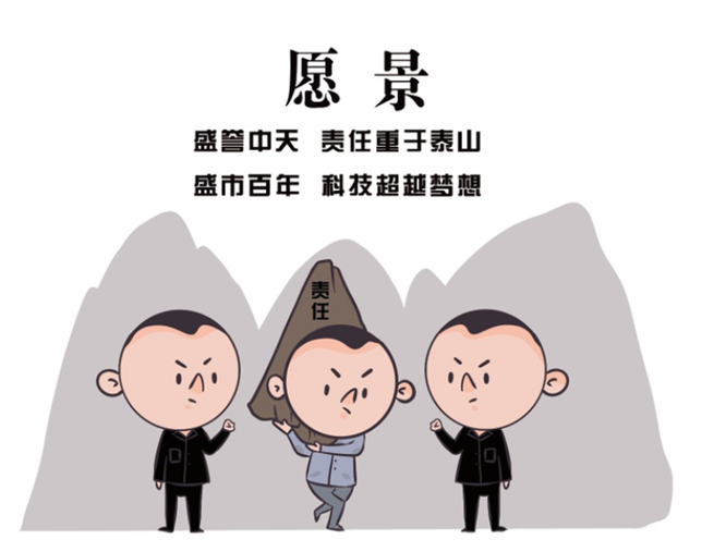 安全、智能、溫暖、節(jié)能